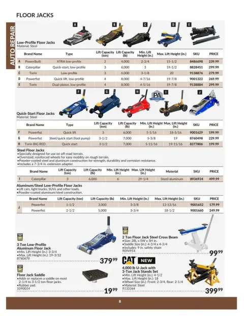 Princess Auto Canada Offers from 23 to 22 April 2025 Auto Repair Catalogue - Page 8