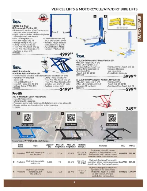 Princess Auto Canada Offers from 23 to 22 April 2025 Auto Repair Catalogue - Page 5