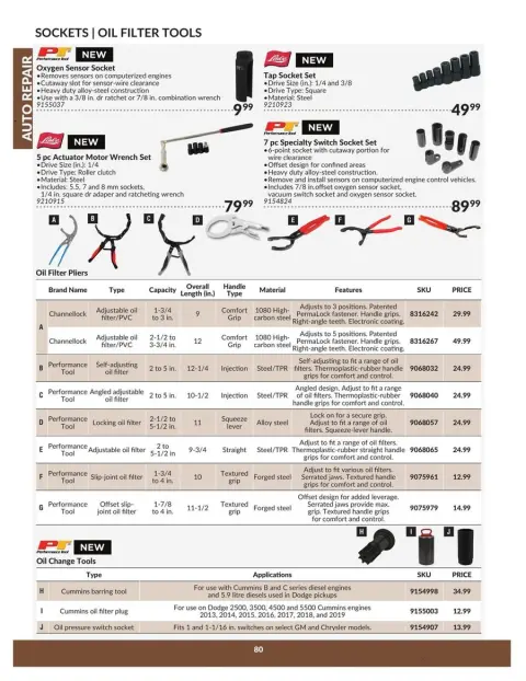 Princess Auto Canada Offers from 23 to 22 April 2025 Auto Repair Catalogue - Page 80