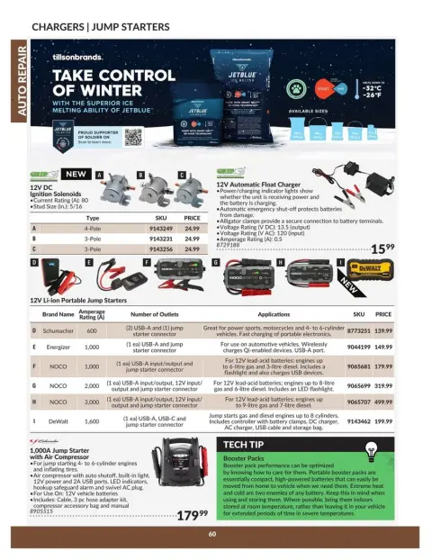 Princess Auto Canada Offers from 23 to 22 April 2025 Auto Repair Catalogue - Page 60
