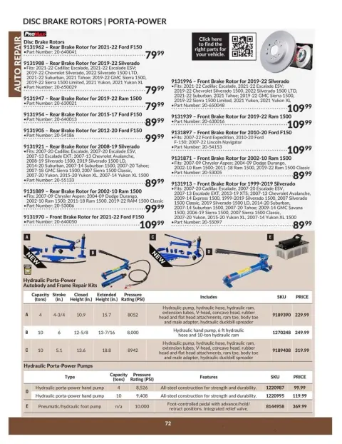 Princess Auto Canada Offers from 23 to 22 April 2025 Auto Repair Catalogue - Page 72