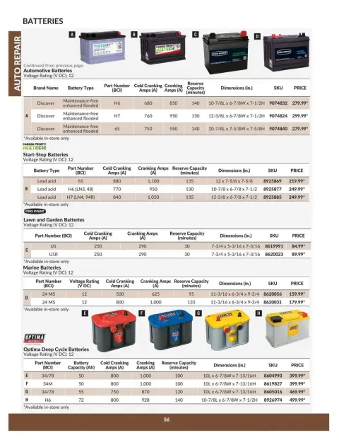 Princess Auto Canada Offers from 23 to 22 April 2025 Auto Repair Catalogue - Page 56