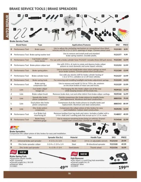 Princess Auto Canada Offers from 23 to 22 April 2025 Auto Repair Catalogue - Page 70