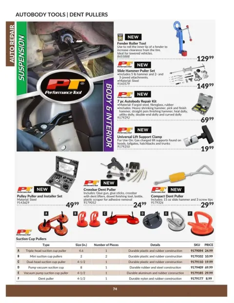 Princess Auto Canada Offers from 23 to 22 April 2025 Auto Repair Catalogue - Page 74