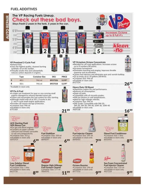 Princess Auto Canada Offers from 23 to 22 April 2025 Auto Repair Catalogue - Page 24