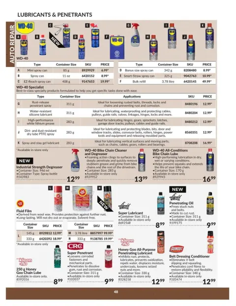 Princess Auto Canada Offers from 23 to 22 April 2025 Auto Repair Catalogue - Page 48