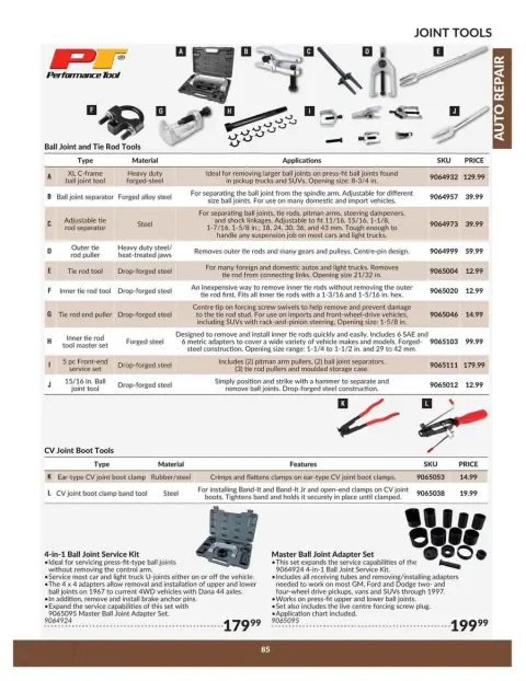 Princess Auto Canada Offers from 23 to 22 April 2025 Auto Repair Catalogue - Page 85