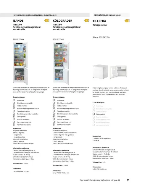 Offres IKEA France de 6 janvier à 31 décembre 2025 ÉLECTROMÉNAGER - Page 91