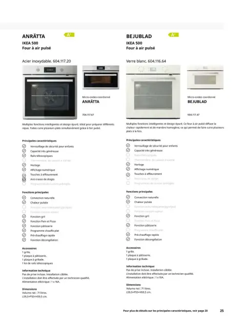 Offres IKEA France de 6 janvier à 31 décembre 2025 ÉLECTROMÉNAGER - Page 25
