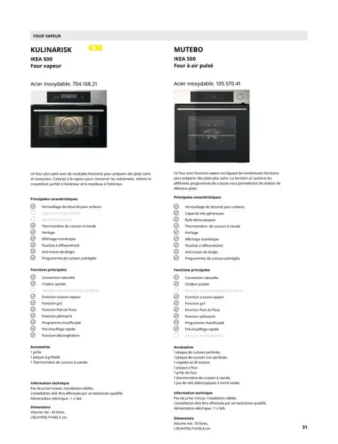 Offres IKEA France de 6 janvier à 31 décembre 2025 ÉLECTROMÉNAGER - Page 141