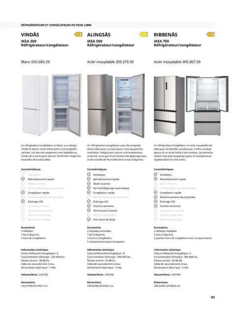 Offres IKEA France de 6 janvier à 31 décembre 2025 ÉLECTROMÉNAGER - Page 93