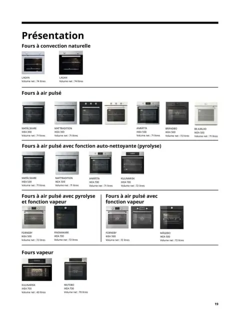 Offres IKEA France de 6 janvier à 31 décembre 2025 ÉLECTROMÉNAGER - Page 129