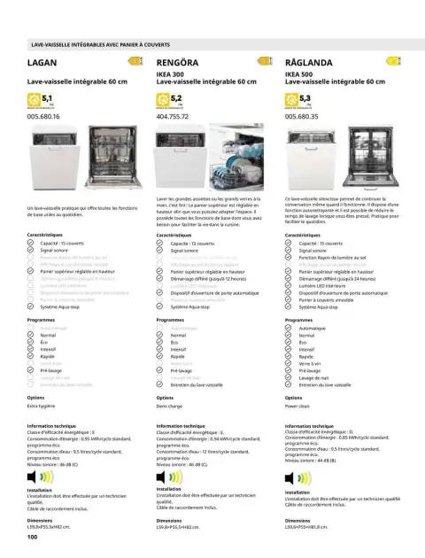 Offres IKEA France de 6 janvier à 31 décembre 2025 ÉLECTROMÉNAGER - Page 100