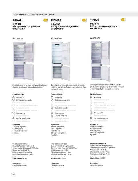 Offres IKEA France de 6 janvier à 31 décembre 2025 ÉLECTROMÉNAGER - Page 90