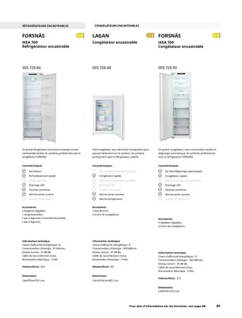 Offres IKEA France de 6 janvier à 31 décembre 2025 ÉLECTROMÉNAGER - Page 199