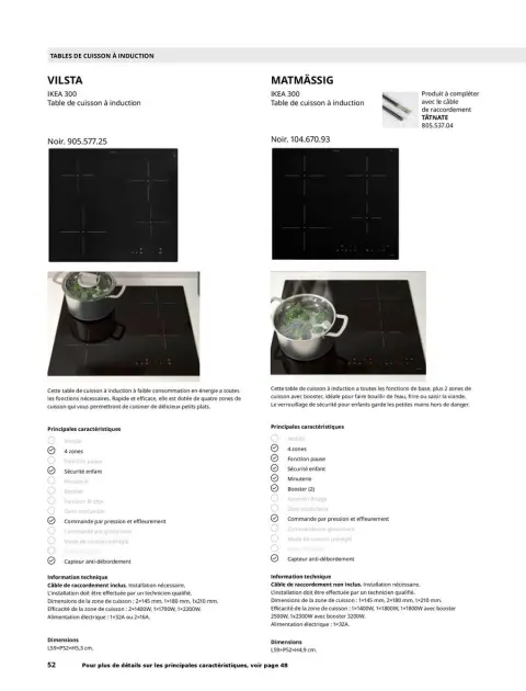 Offres IKEA France de 6 janvier à 31 décembre 2025 ÉLECTROMÉNAGER - Page 52