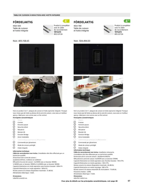 Offres IKEA France de 6 janvier à 31 décembre 2025 ÉLECTROMÉNAGER - Page 167
