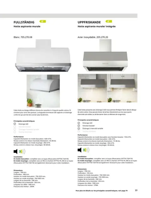 Offres IKEA France de 6 janvier à 31 décembre 2025 ÉLECTROMÉNAGER - Page 187