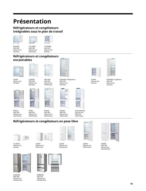 Offres IKEA France de 6 janvier à 31 décembre 2025 ÉLECTROMÉNAGER - Page 85