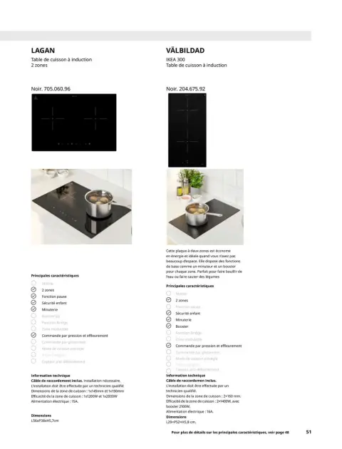 Offres IKEA France de 6 janvier à 31 décembre 2025 ÉLECTROMÉNAGER - Page 161