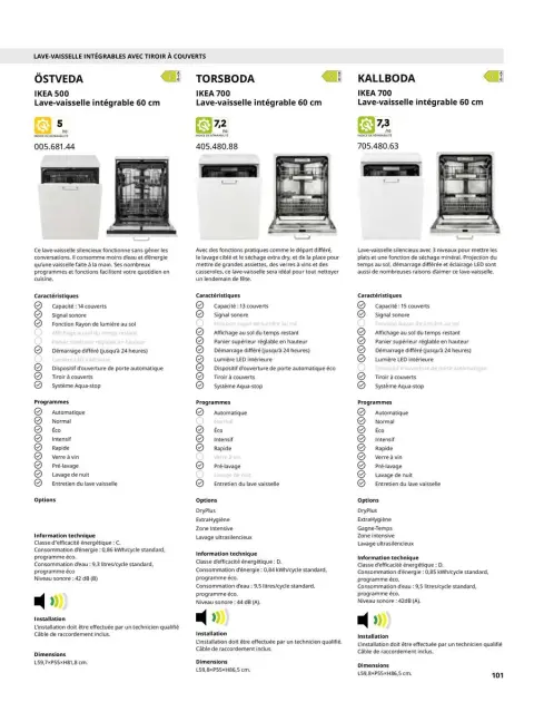 Offres IKEA France de 6 janvier à 31 décembre 2025 ÉLECTROMÉNAGER - Page 211