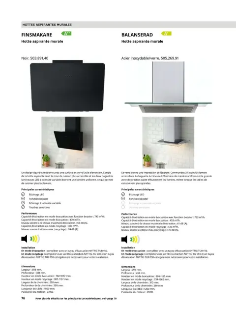 Offres IKEA France de 6 janvier à 31 décembre 2025 ÉLECTROMÉNAGER - Page 76
