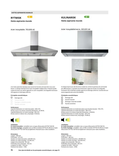 Offres IKEA France de 6 janvier à 31 décembre 2025 ÉLECTROMÉNAGER - Page 188