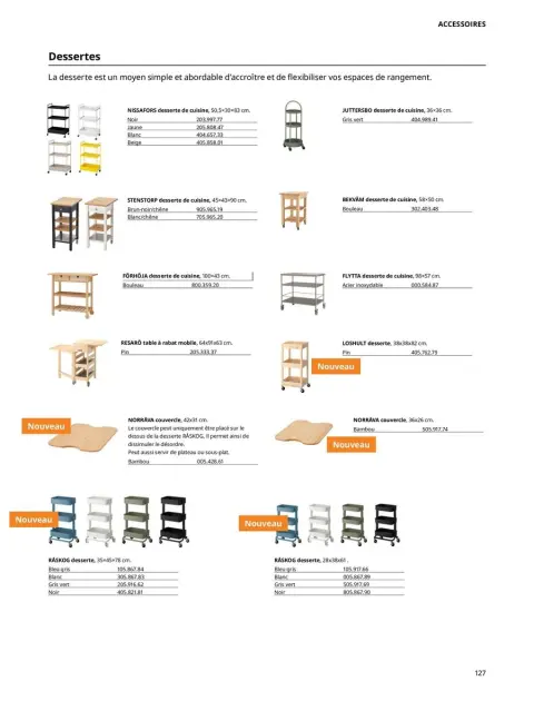 Offres IKEA France de 6 janvier à 31 décembre 2025 CUISINES Guide d’achat - Page 126