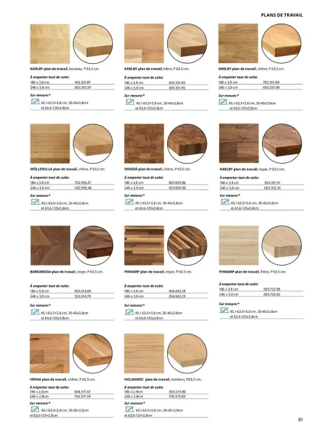 Offres IKEA France de 6 janvier à 31 décembre 2025 CUISINES Guide d’achat - Page 81