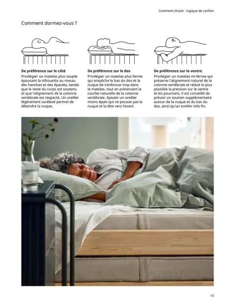 Offres IKEA France de 6 janvier à 31 décembre 2025 Matelas, sommiers, couettes, oreillers, alèses et protèges-oreillers - Page 13