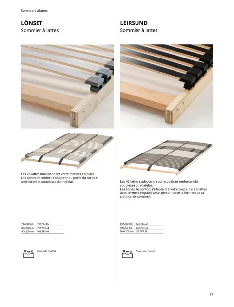 Offres IKEA France de 6 janvier à 31 décembre 2025 Matelas, sommiers, couettes, oreillers, alèses et protèges-oreillers - Page 37