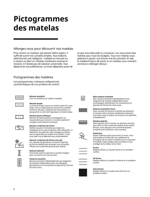 Offres IKEA France de 6 janvier à 31 décembre 2025 Matelas, sommiers, couettes, oreillers, alèses et protèges-oreillers - Page 6