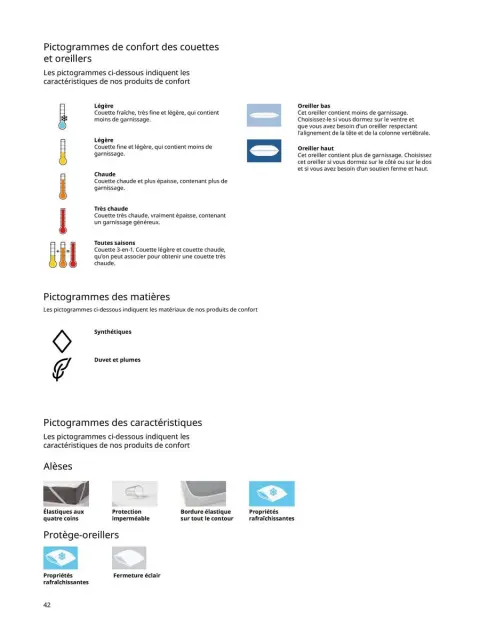 Offres IKEA France de 6 janvier à 31 décembre 2025 Matelas, sommiers, couettes, oreillers, alèses et protèges-oreillers - Page 42