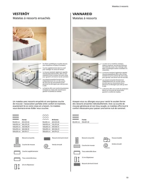 Offres IKEA France de 6 janvier à 31 décembre 2025 Matelas, sommiers, couettes, oreillers, alèses et protèges-oreillers - Page 19