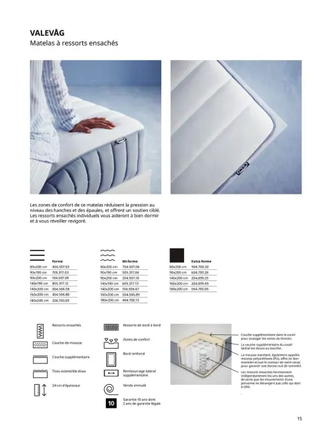 Offres IKEA France de 6 janvier à 31 décembre 2025 Matelas, sommiers, couettes, oreillers, alèses et protèges-oreillers - Page 15