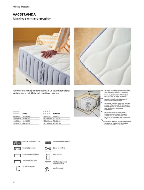 Offres IKEA France de 6 janvier à 31 décembre 2025 Matelas, sommiers, couettes, oreillers, alèses et protèges-oreillers - Page 16