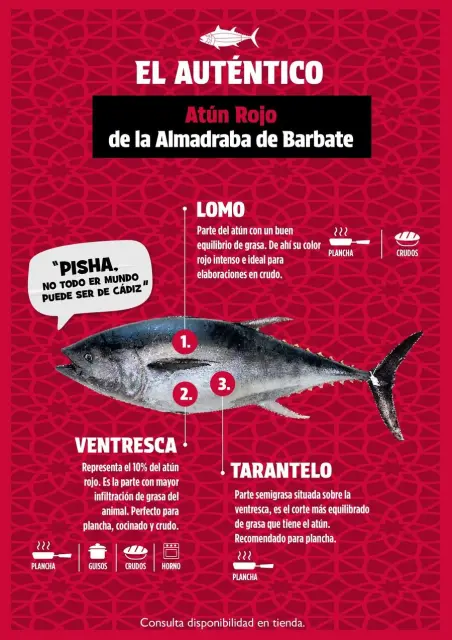 Ofertas de Ahorramas España de 8 a 14 mayo 2025 Rebajón de precios - Página 2