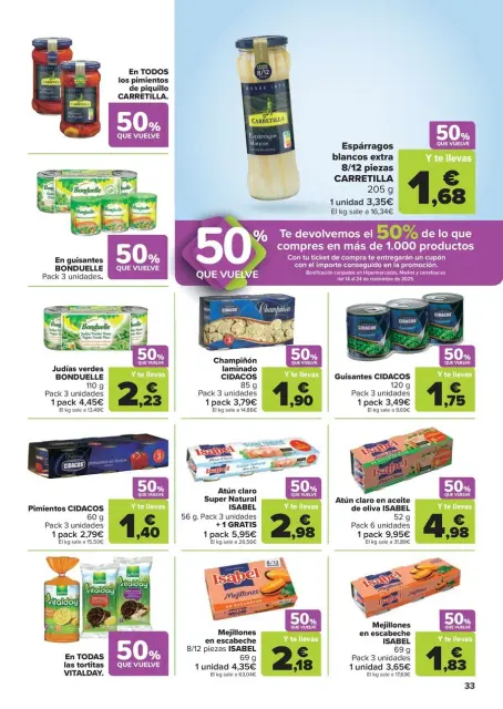 Ofertas de Carrefour España de 28 octubre a 13 noviembre 2025 50% QUE VUELVE + 3x2 Ofertas - Página 33