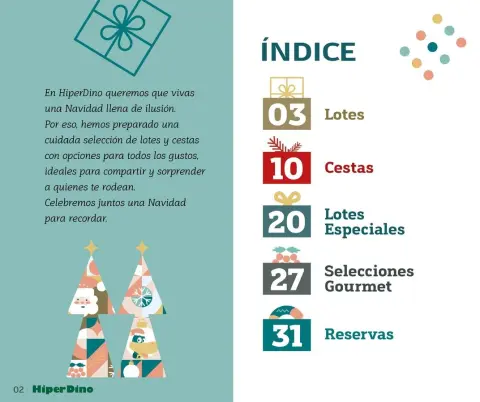 Ofertas de HiperDino España de 10 a 24 noviembre 2025 Catálogo de Lotes y Cestas - Página 2