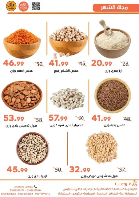 Ghallab Markets Egypt Offers from 26 November to 5 December 2025 November Deals - Page 12