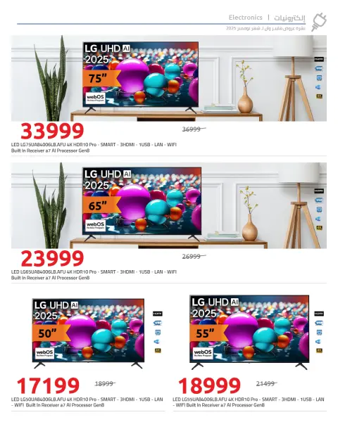 Hyperone Egypt Offers from 25 to 30 November 2025 Unrepeatable offers - Page 5