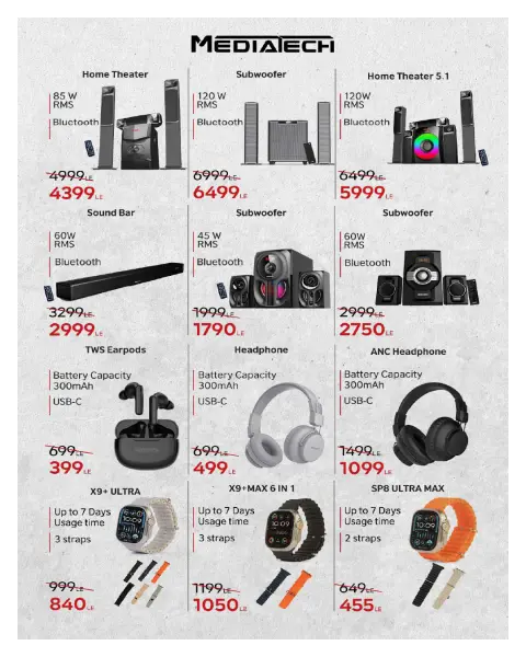Hyperone Egypt Offers from 25 to 30 November 2025 Unrepeatable offers - Page 16