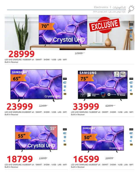 Hyperone Egypt Offers from 25 to 30 November 2025 Unrepeatable offers - Page 2