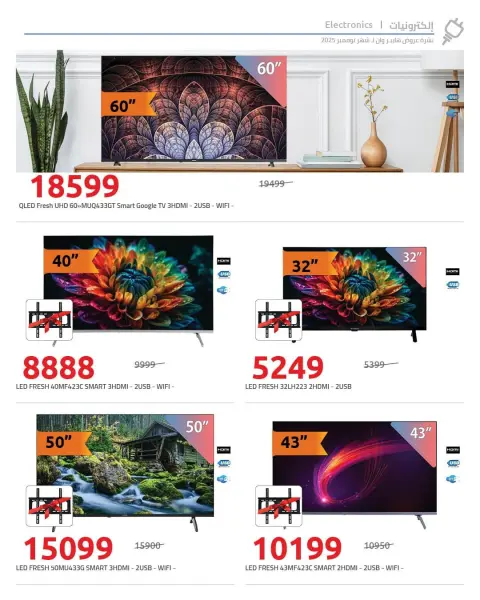Hyperone Egypt Offers from 25 to 30 November 2025 Unrepeatable offers - Page 3