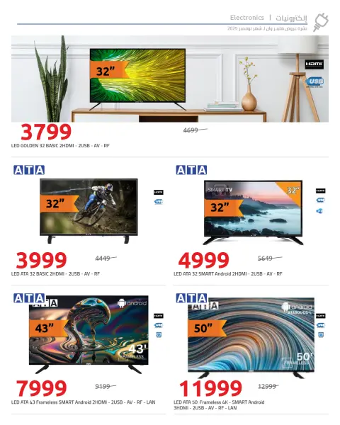 Hyperone Egypt Offers from 25 to 30 November 2025 Unrepeatable offers - Page 8