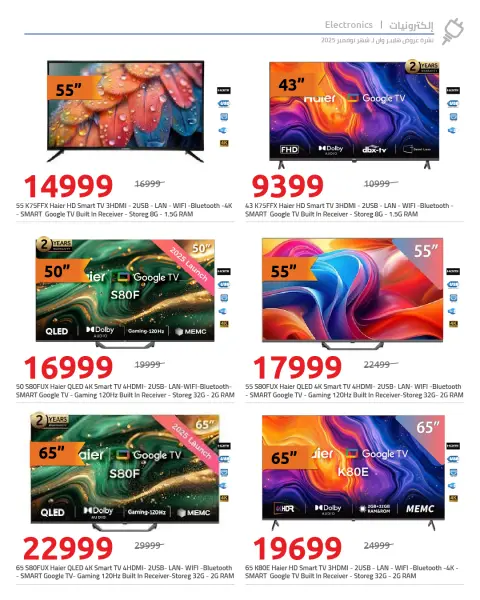 Hyperone Egypt Offers from 25 to 30 November 2025 Unrepeatable offers - Page 11