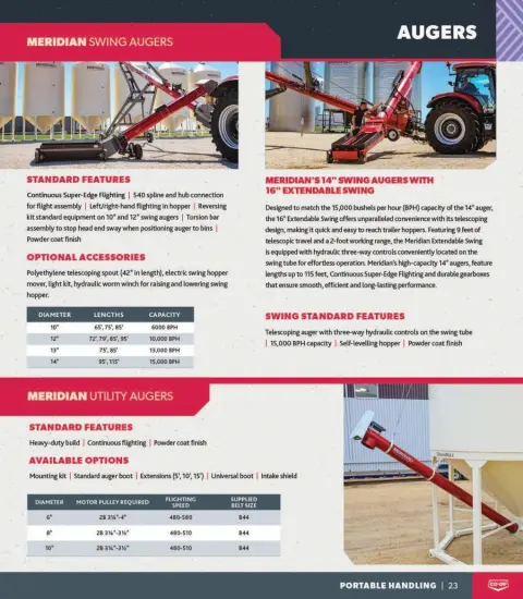 Co-op Food Canada Offers from 31 to 31 October 2026 Agro catalogue - Page 23