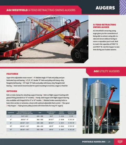 Co-op Food Canada Offers from 31 to 31 October 2026 Agro catalogue - Page 21