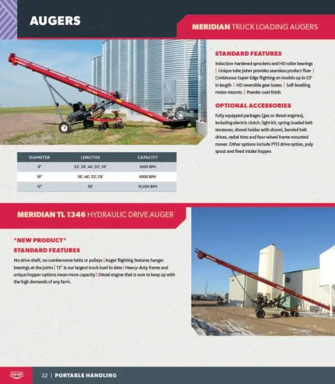 Co-op Food Canada Offers from 31 to 31 October 2026 Agro catalogue - Page 22