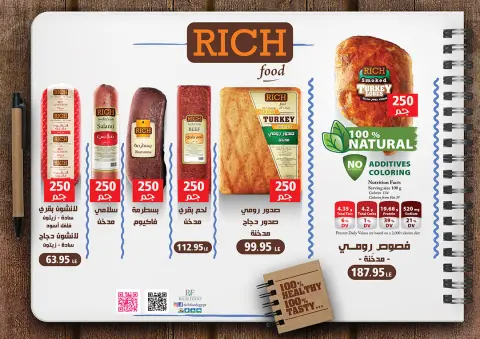 Gizawy Market Egypt Offers from 27 November to 3 December 2025 White November Offers - Page 22